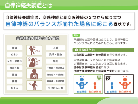 自律神経失調症 王子駅 腰痛 しびれの改善なら 王子じんかわ整体 椎間板ヘルニア 坐骨神経痛